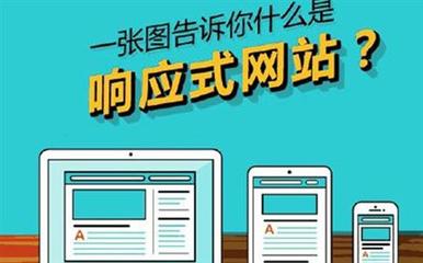 永誠網(wǎng)絡(luò) 市南地區(qū)值得信賴的網(wǎng)站建設(shè)與電子商務(wù)服務(wù)伙伴