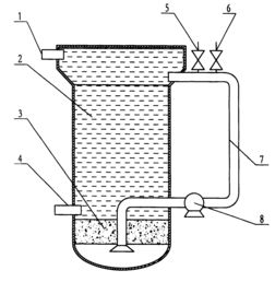 制硝或制鹽廢水處理方法及其專用設(shè)備
