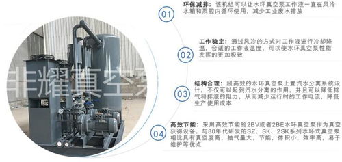 配件注塑機專用水環(huán)真空泵風(fēng)冷機組性能特點